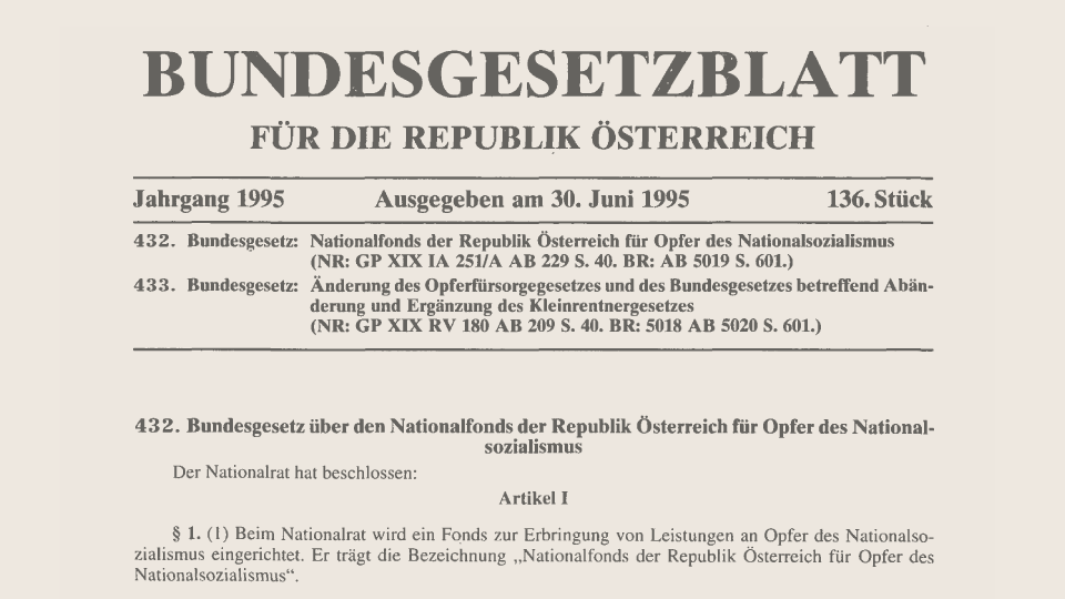 Faksimile der ersten Seite des Bundesgesetzblatts Nr. 432/1995